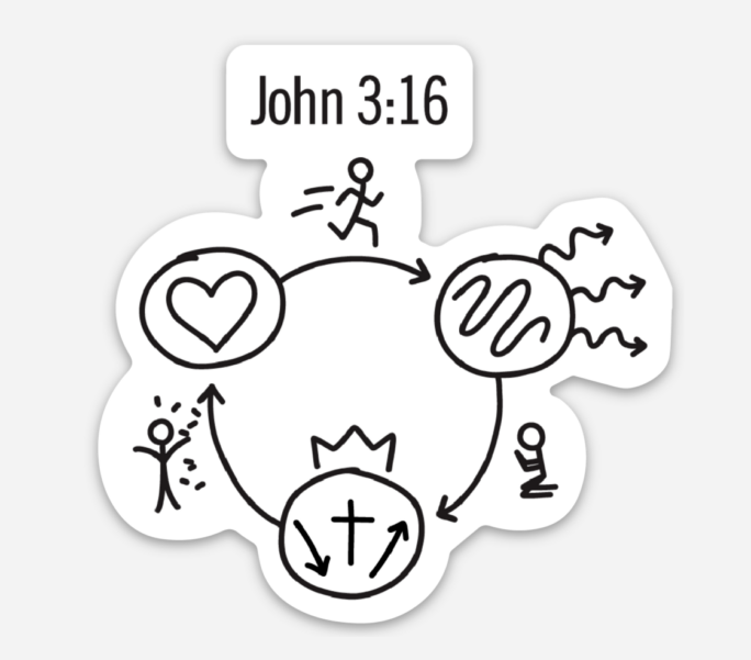 Disciple Sticker - Gospel